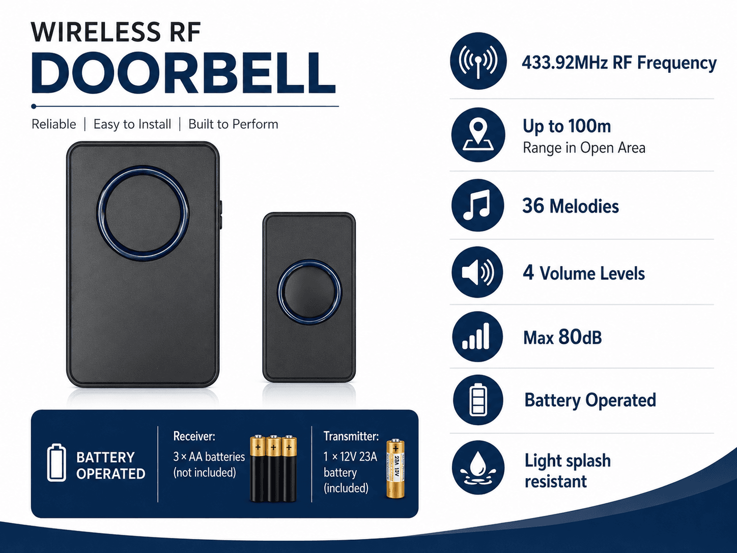Wireless RF doorbell specifications