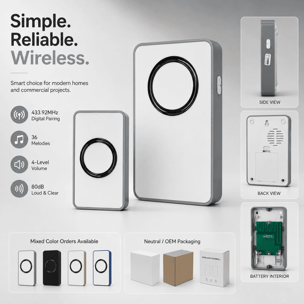 Wireless RF doorbell packaging options